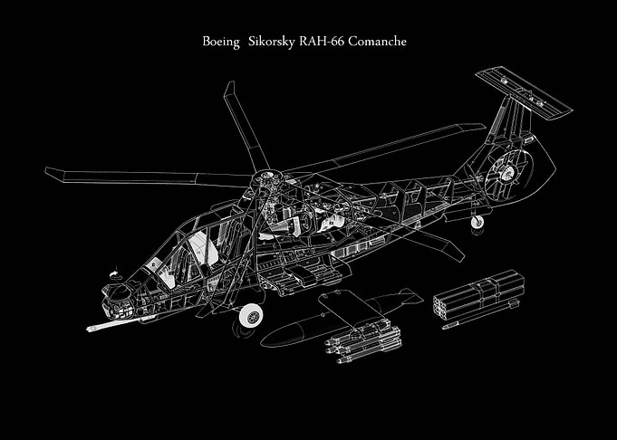 Boeing Sikorsky RAH 66