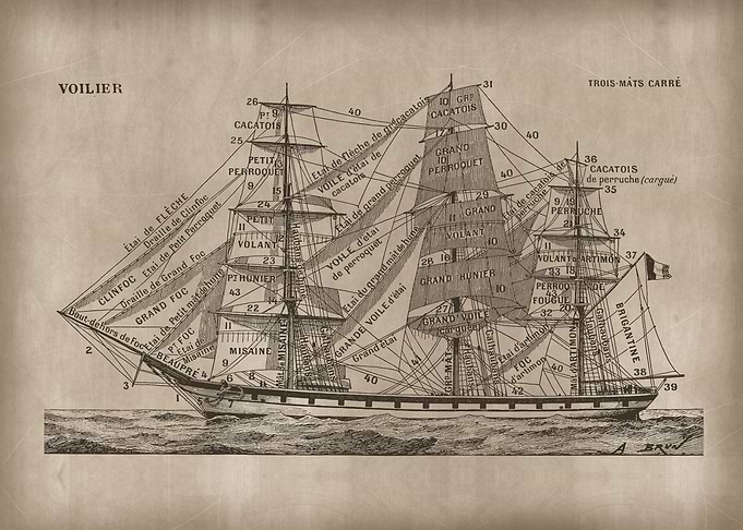 Voilier Sailing Ship