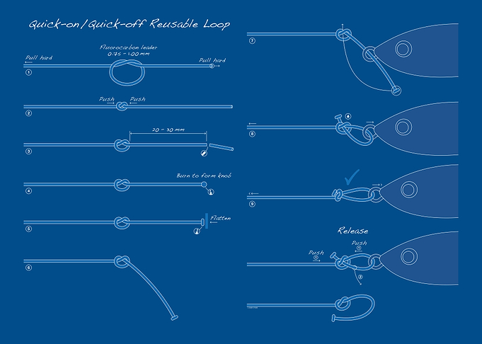 Fishing Knots