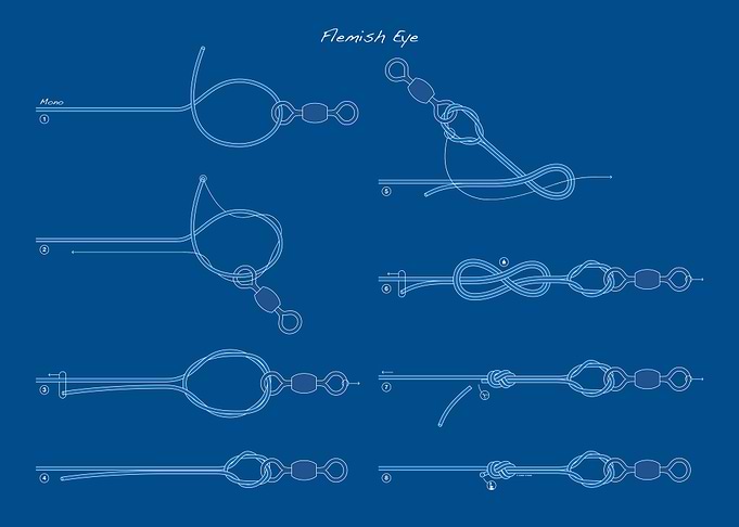 Fishing Knots