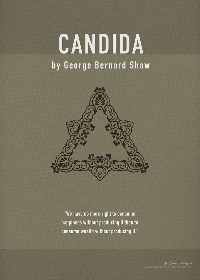 Candida by Shaw