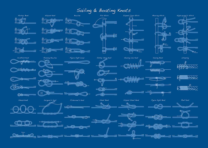 Knots