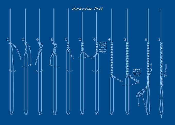 Fishing Knots