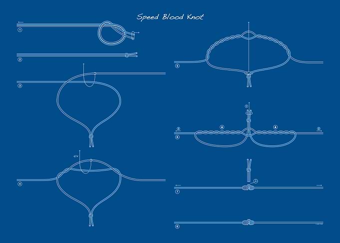 Fishing Knots