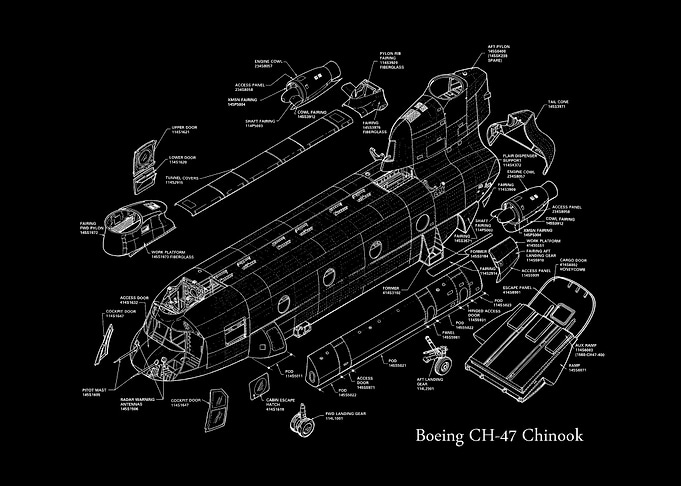 Boeing CH 47 Chinook