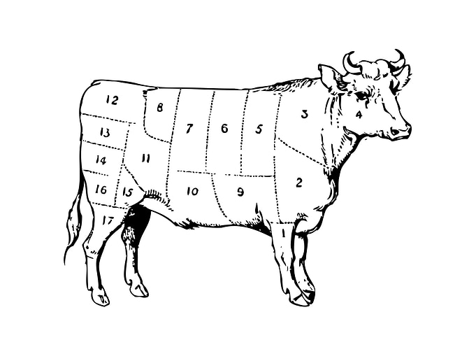 Beef Meat