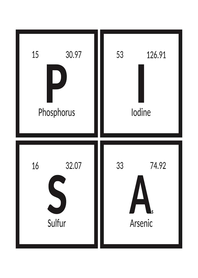 Pisa Periodic Table