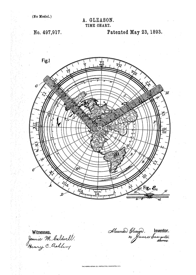 Retro Time Chart Patent