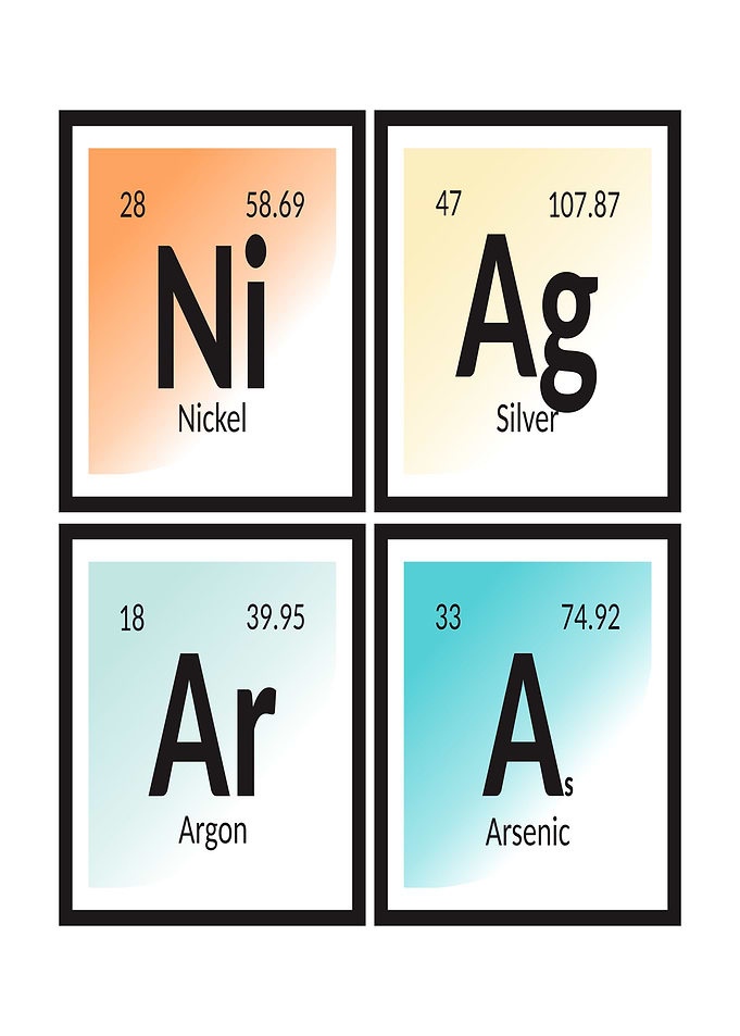 Niagara Periodic Table
