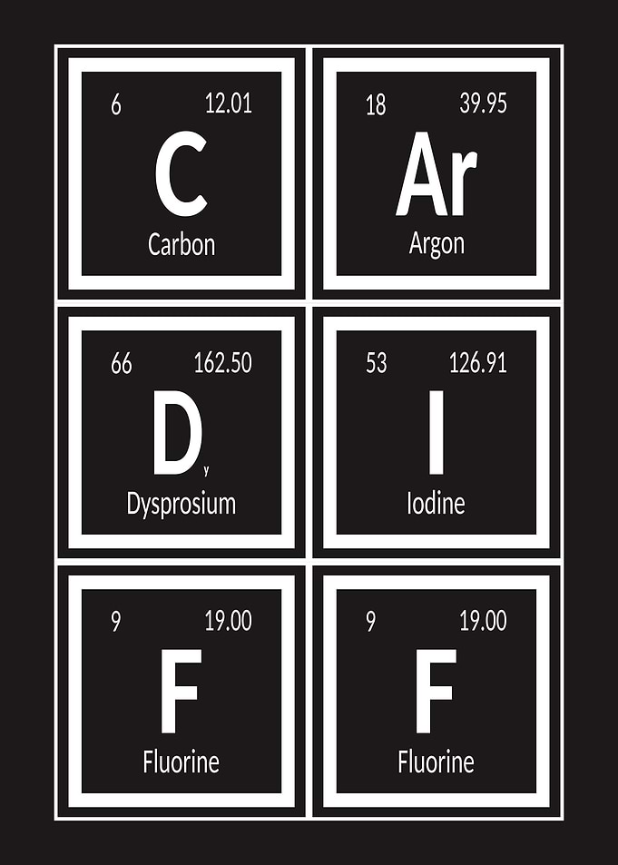 Cardiff Periodic Table