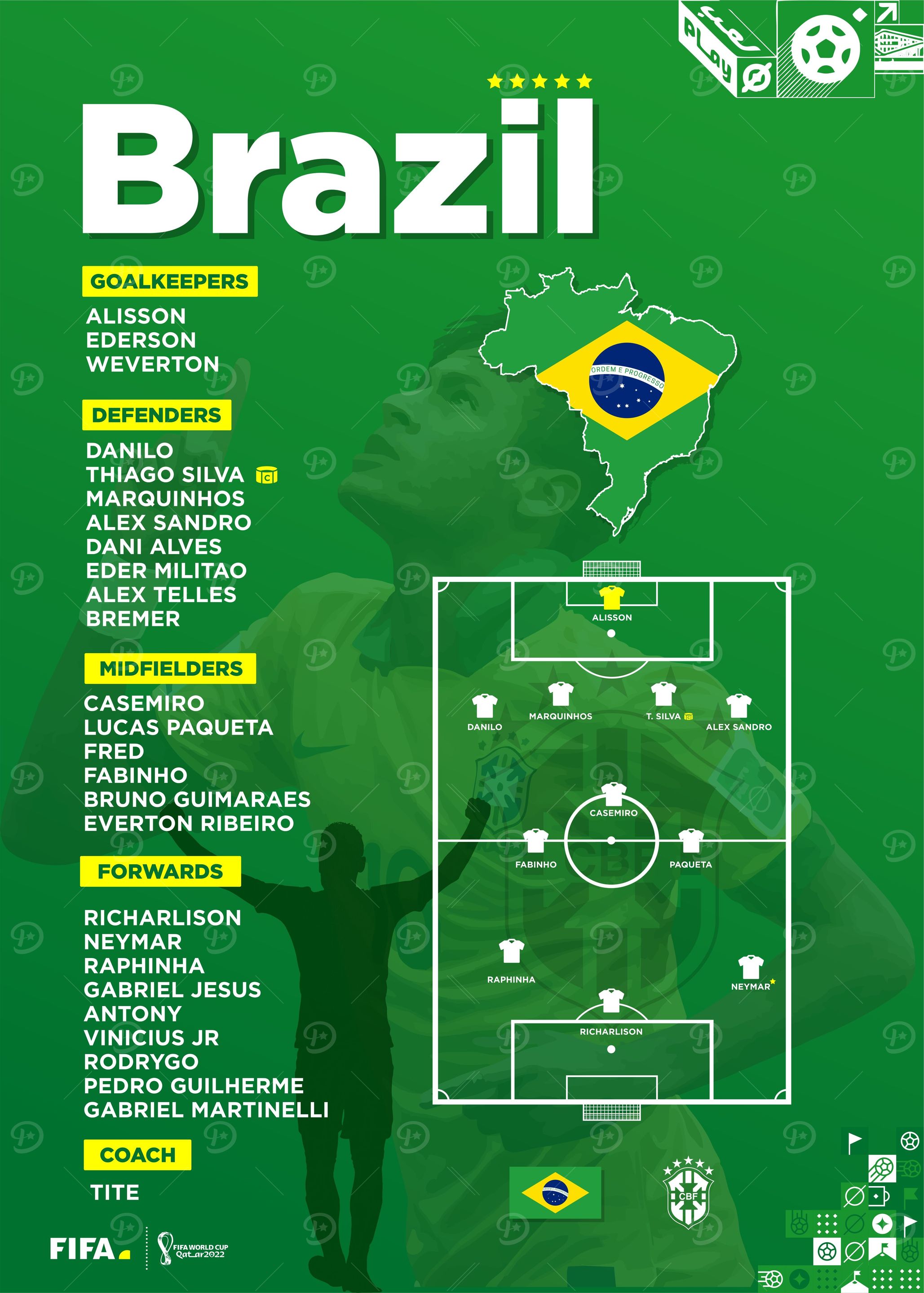 brazil football team squad