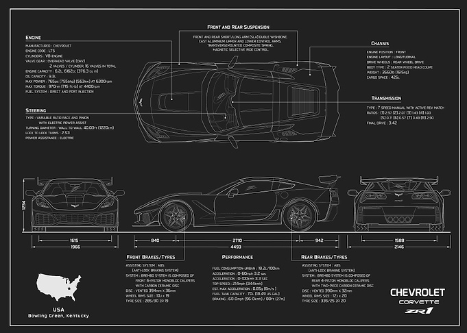 Corvette ZR1 GREY