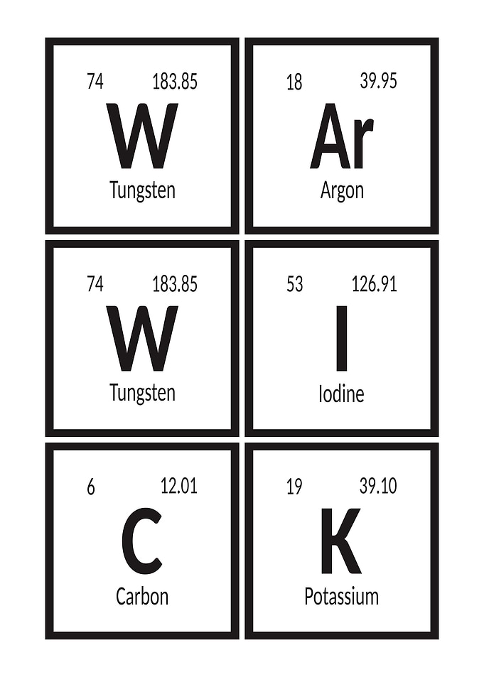 Elements of Warwick