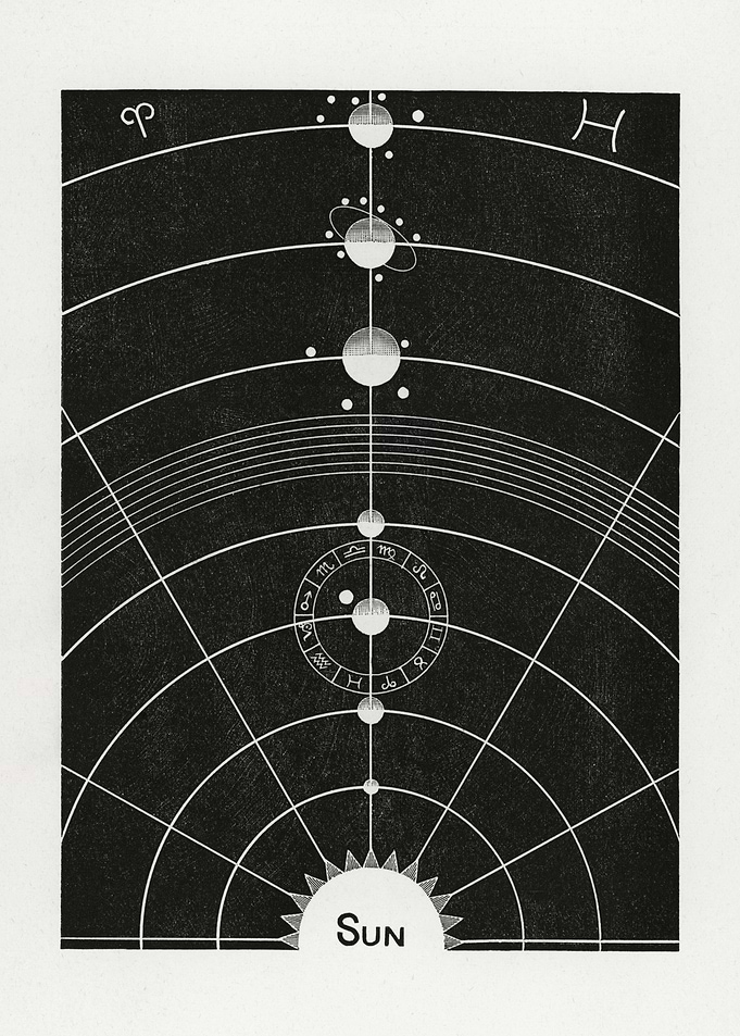 Solar Biology