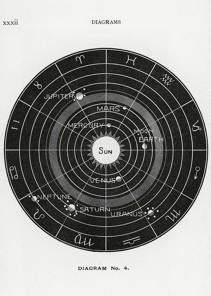Solar Biology 2
