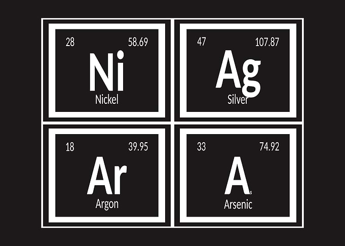 Elements of Niagara