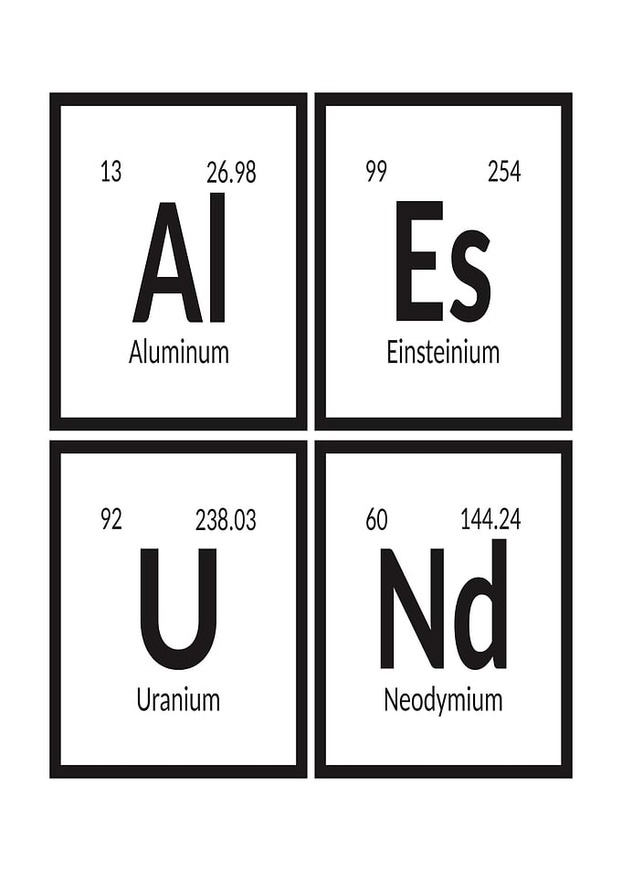 Elements of Alesund
