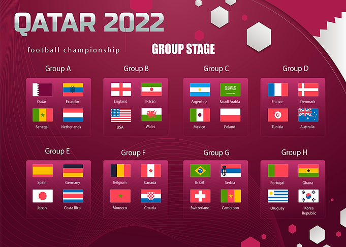 QATAR 2022 WORLD CUP