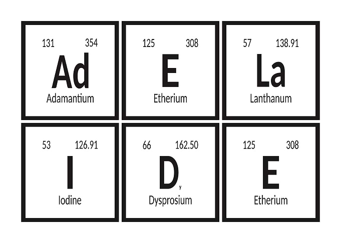 Elements of Adelaide