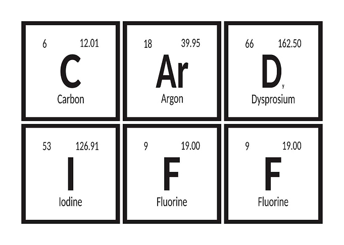 Elements of Cardiff