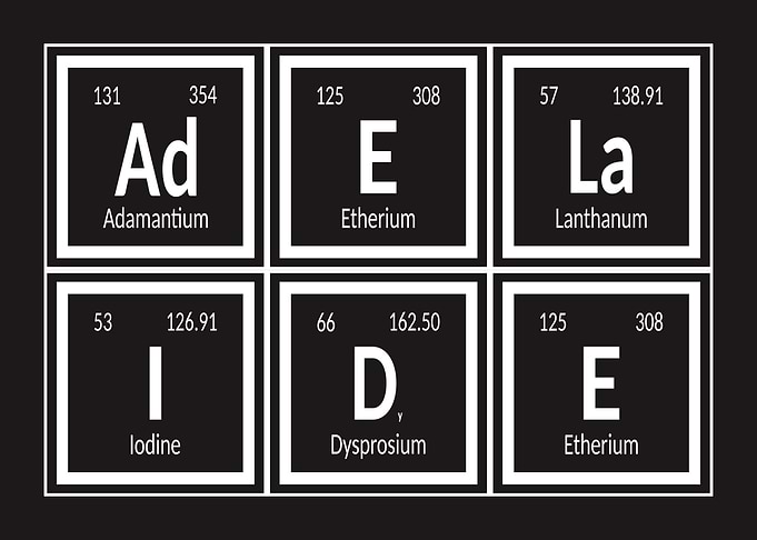 Elements of Adelaide City