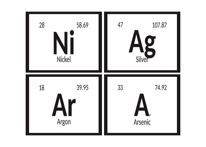Elements of Niagara City