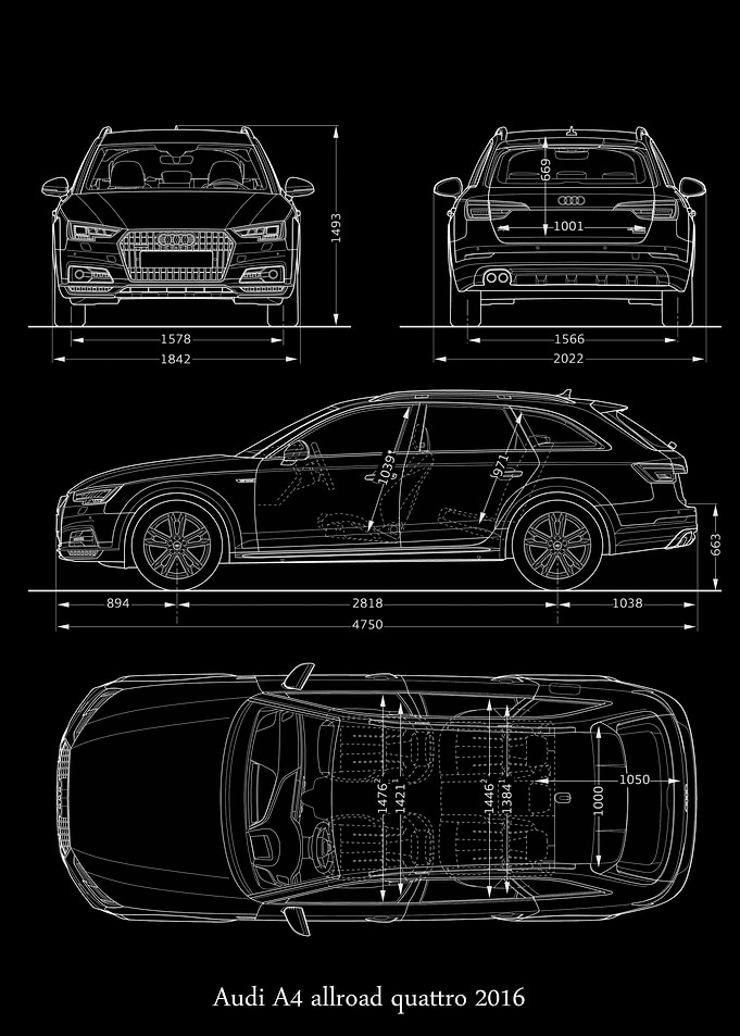 Audi A4 allroad quattro
