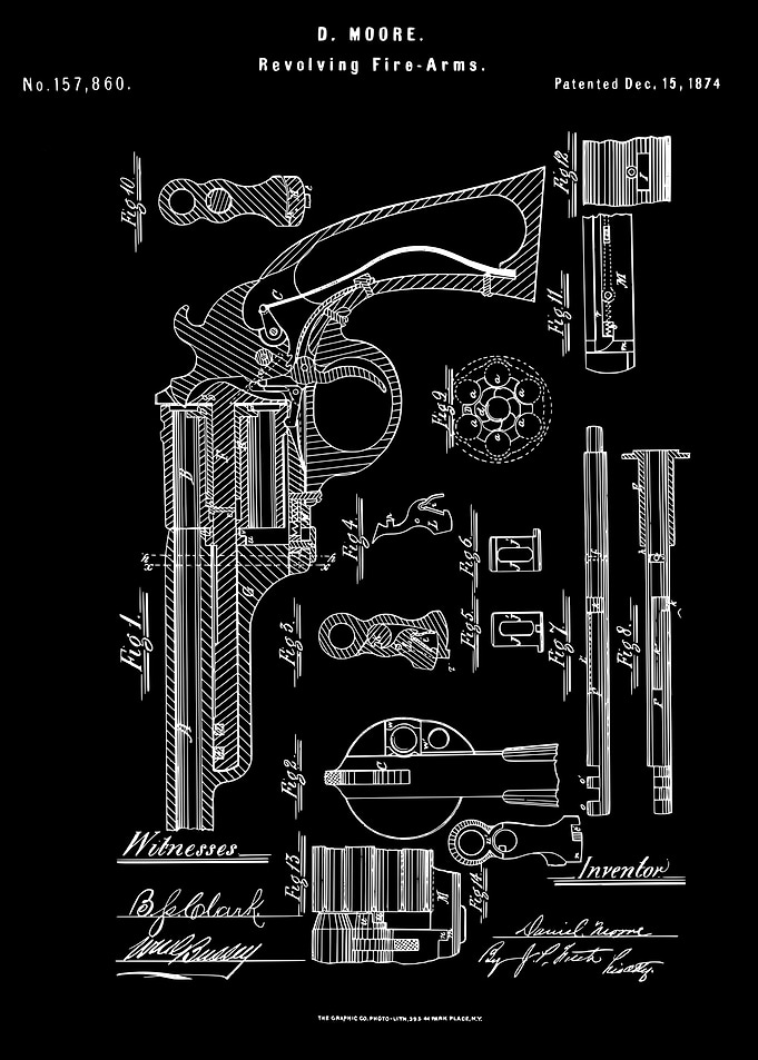 Revolving Fire arms