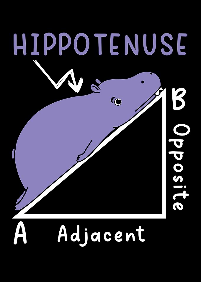 Hippotenuse Adjacent