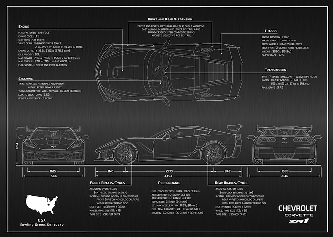 Corvette ZR1 ALU