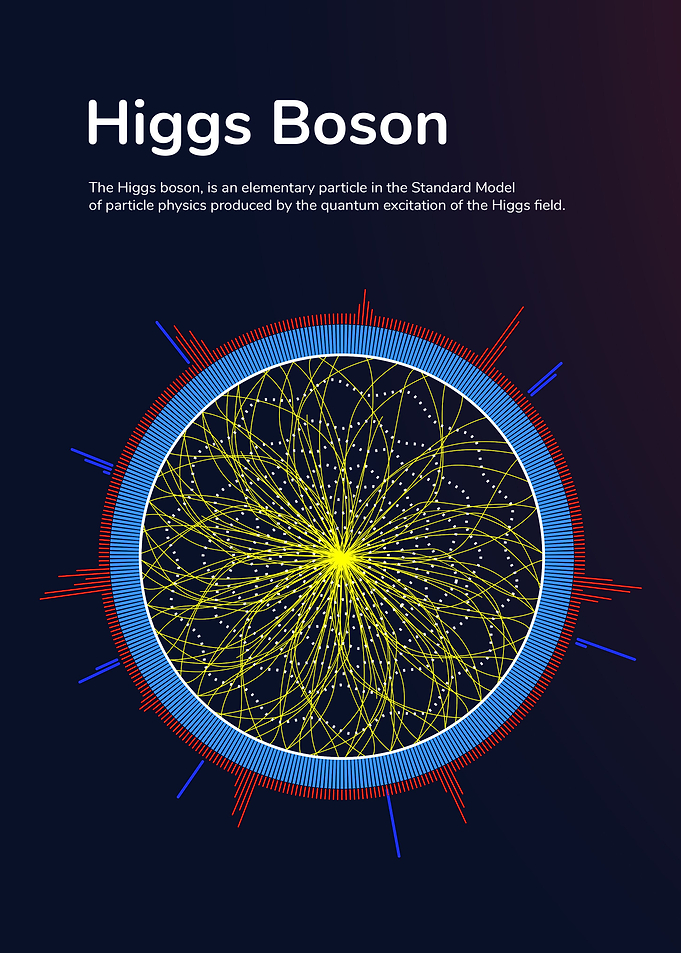 Higgs boson