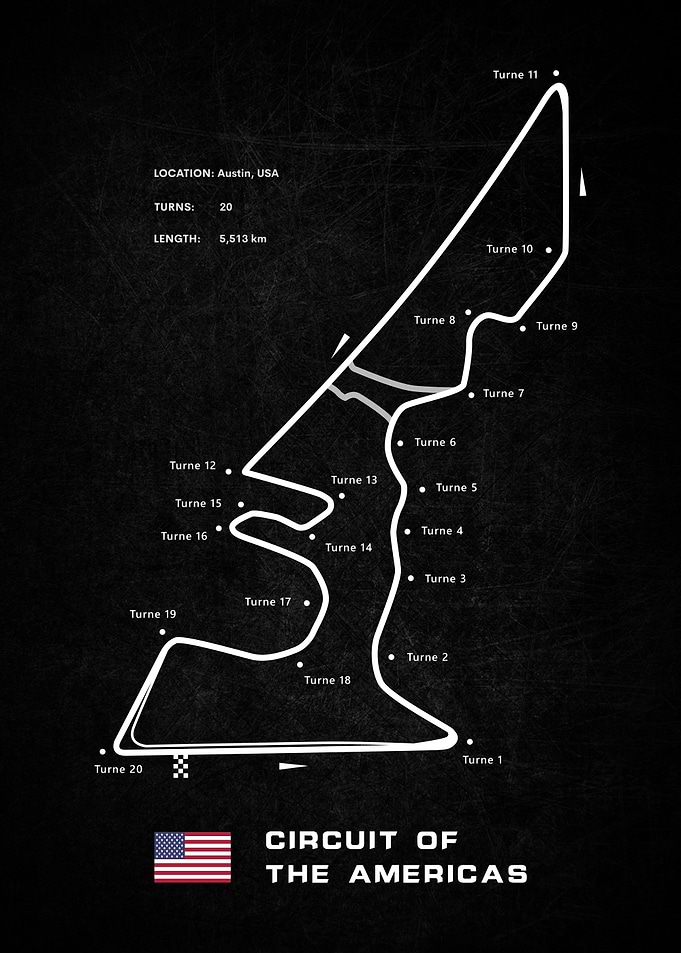 The Americas Circuit