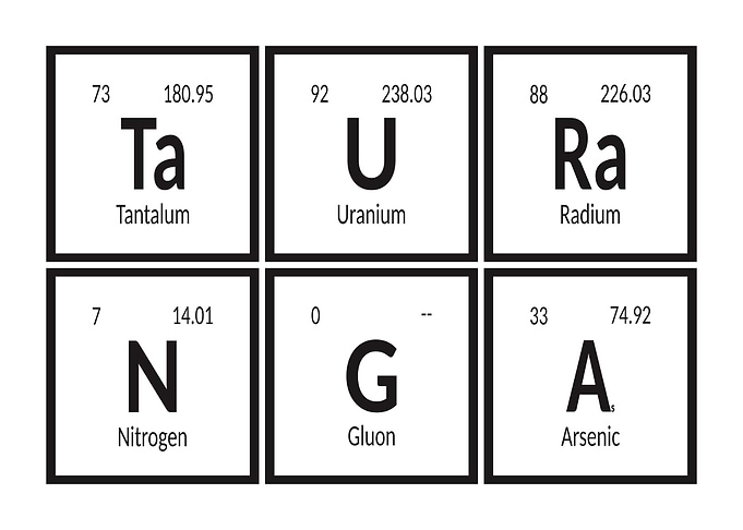 Tauranga Elements
