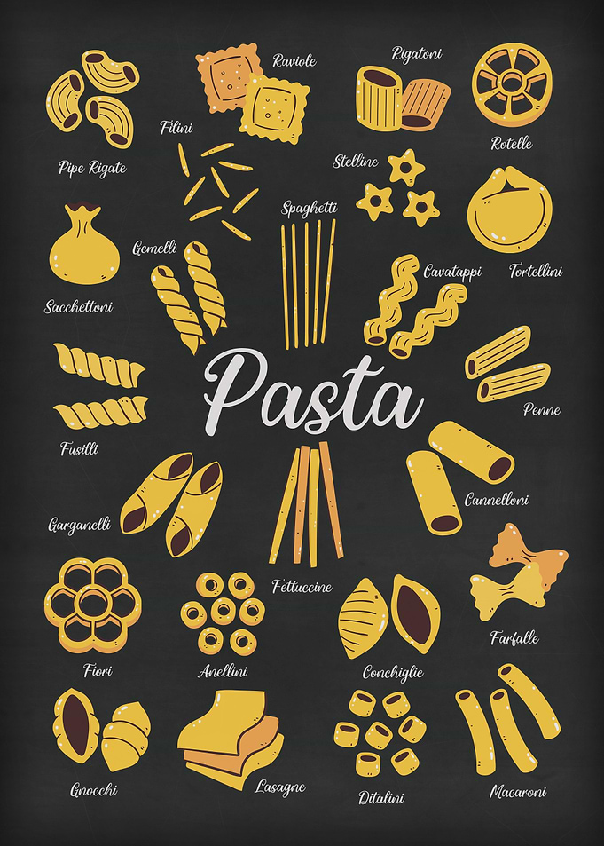 Italian Pasta Guide