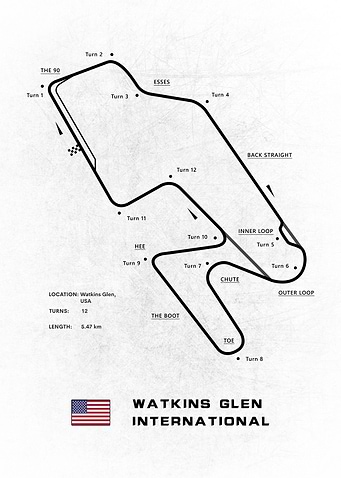 Watkins Glen International