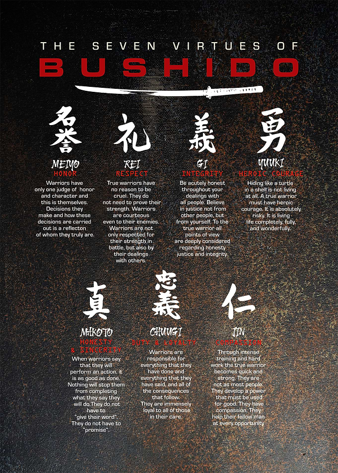 seven virtue of bushido