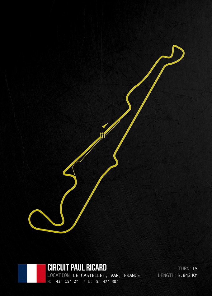 Circuit Paul Ricard France