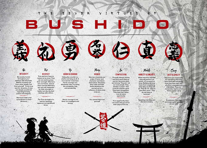 Bushido motivation