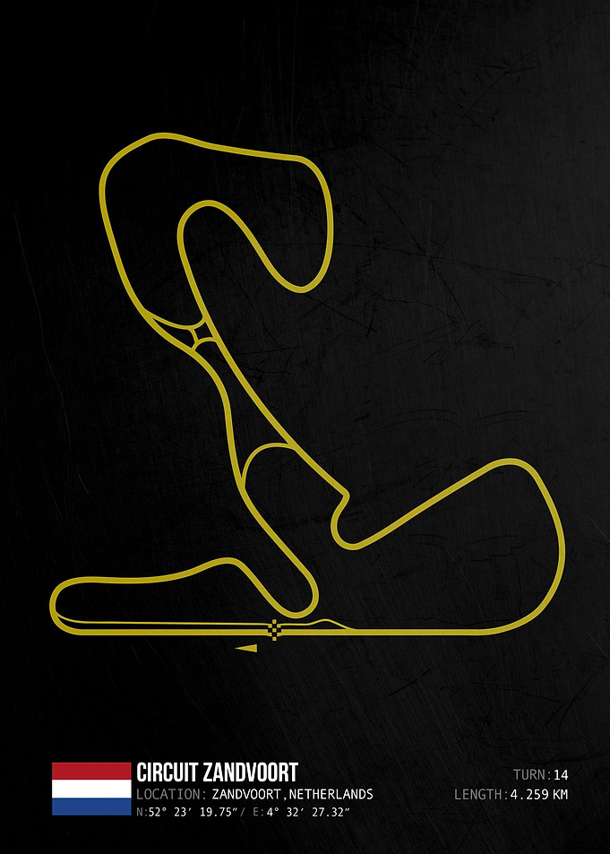 Zandvoort Circuit
