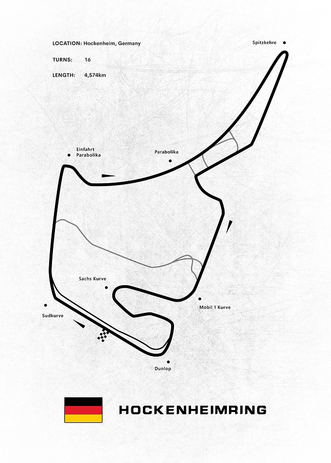 Hockenheimring