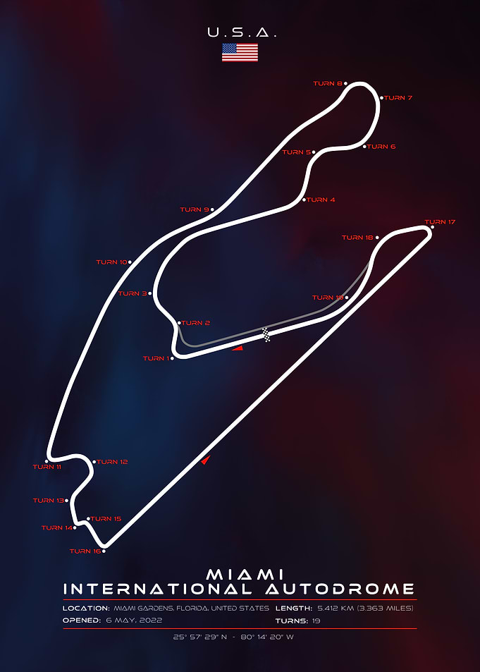 Miami Autodrome