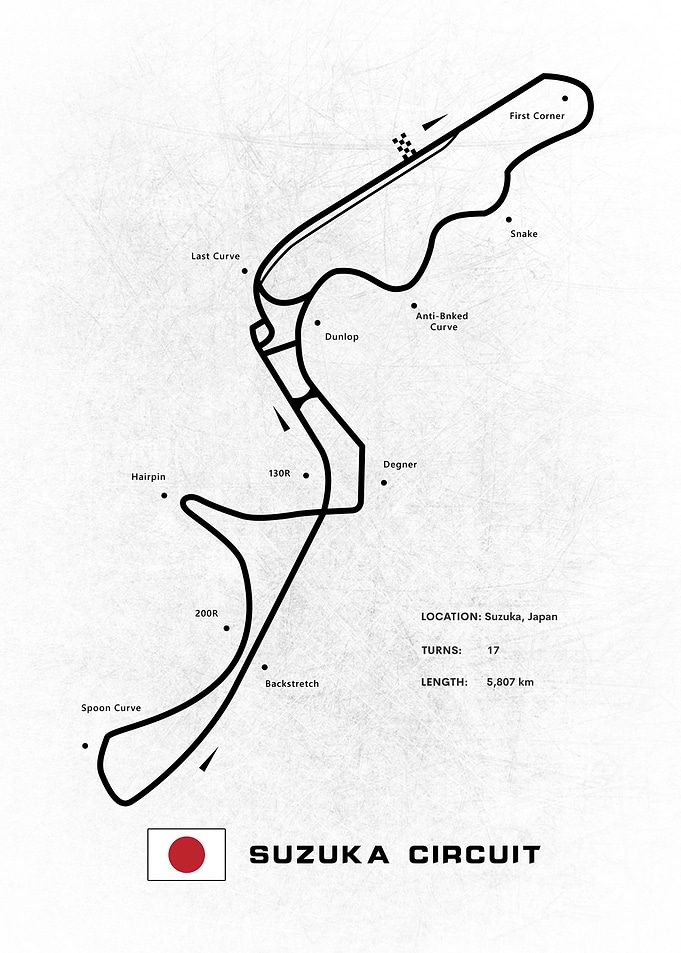 Suzuka Circuit