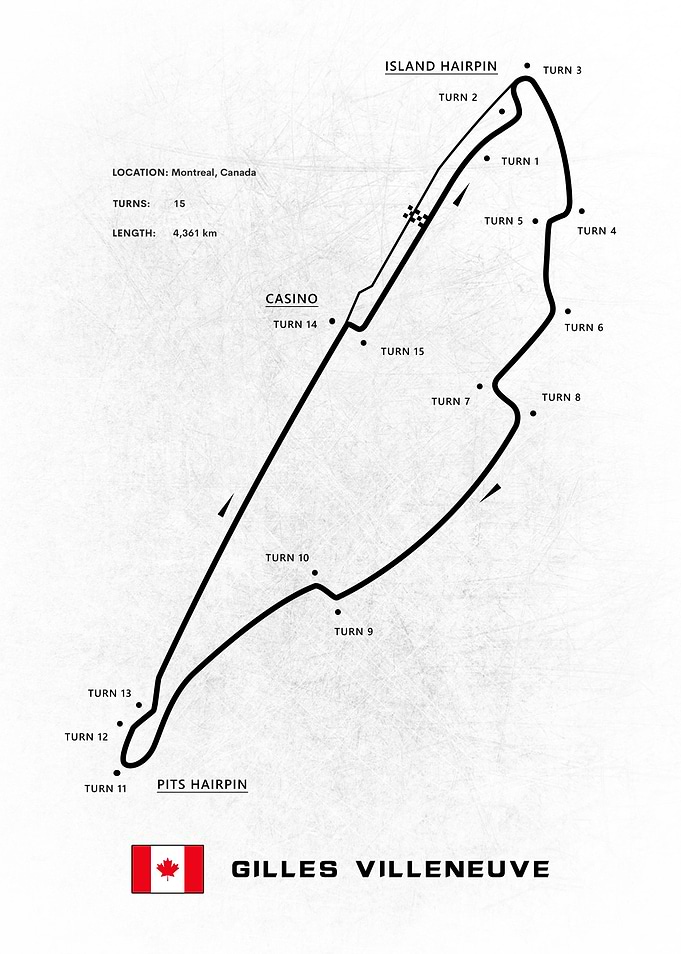 Circuit Gilles Villeneuve