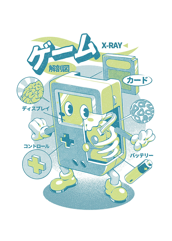 Game Anatomy