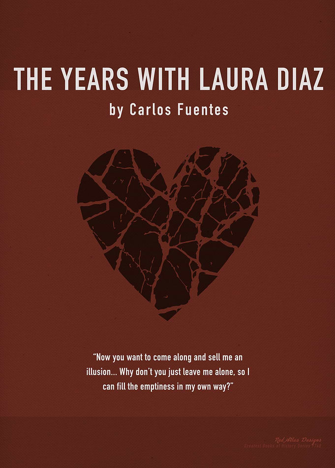 The Years with Laura Diaz