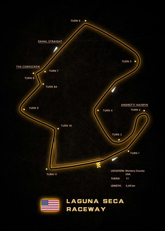 Laguna Seca Raceway