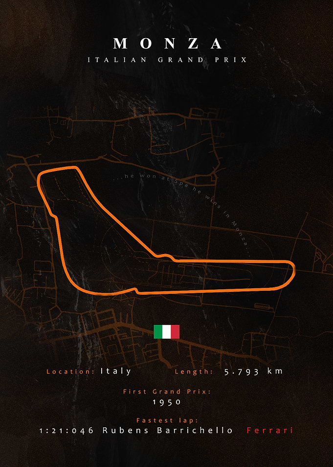 Monza F1 Track Map Circuit