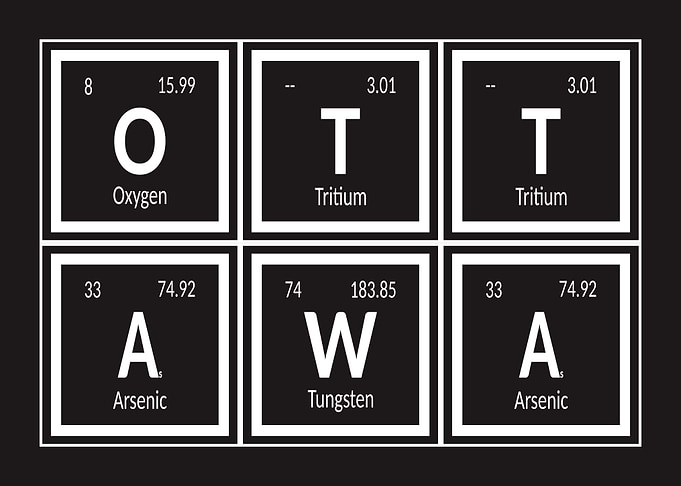 Ottawa Periodic Table