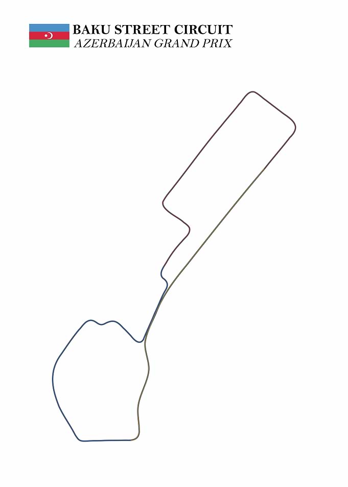 Azerbaijan Circuit