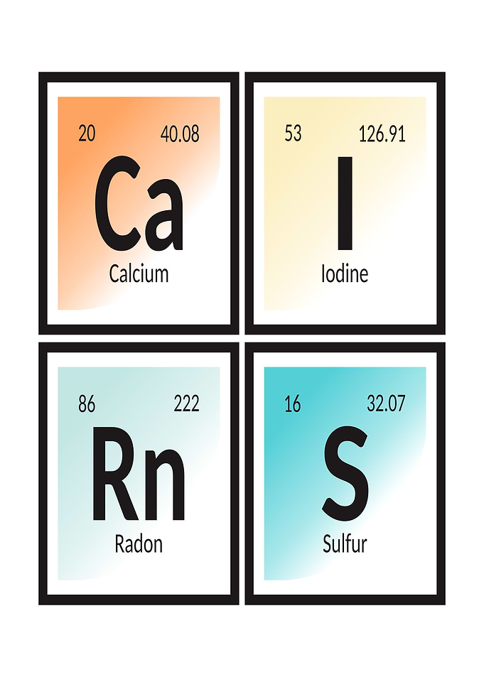 Cairns Periodic Table